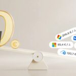 So richten Sie mit UGREEN NAS Ihre sichere Private Cloud ein